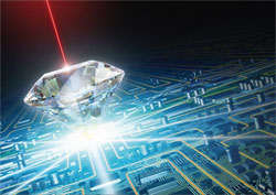 Розроблено революційний вид комп’ютерної пам’яті Розроблено революційний вид комп’ютерної пам’яті